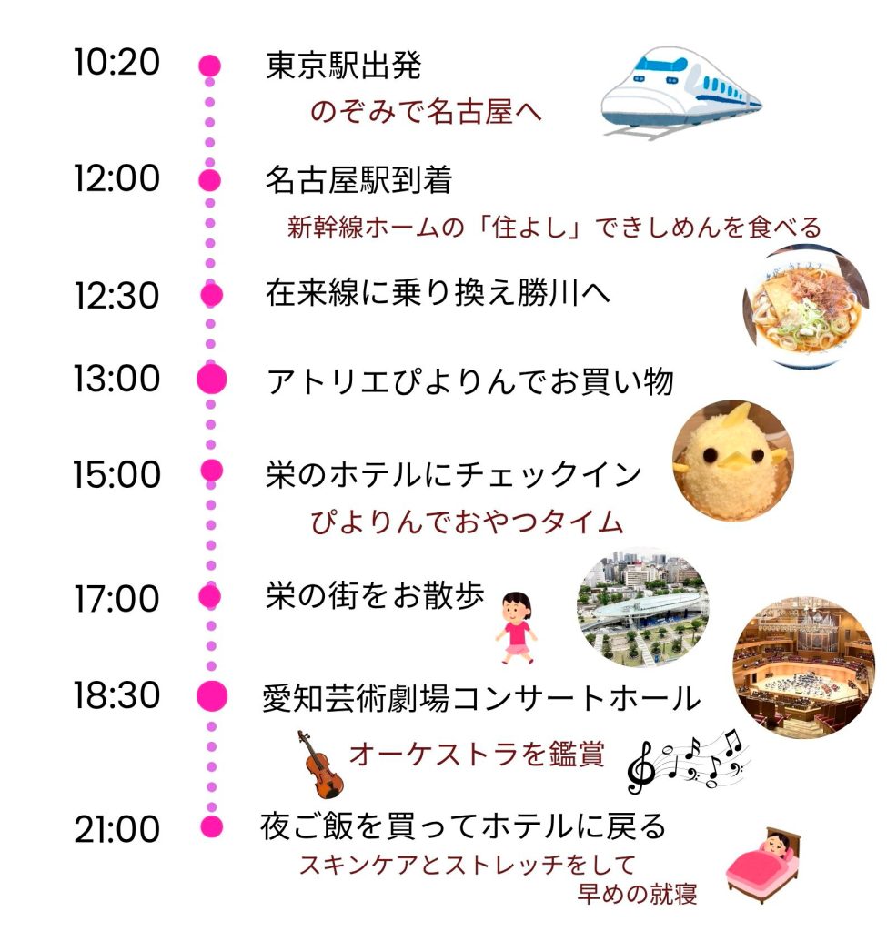 旅のスケジュール 名古屋 栄 ぴよりんショップアトリエ店 愛知芸術劇場コンサートホール