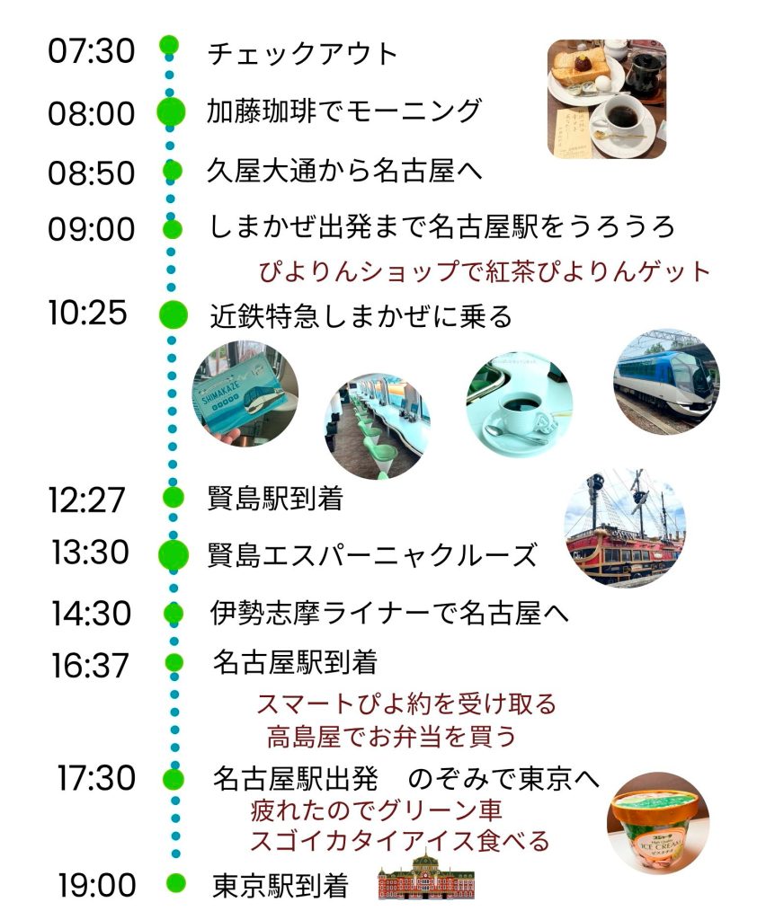 旅のスケジュール 加藤珈琲 しまかぜ 賢島 名古屋