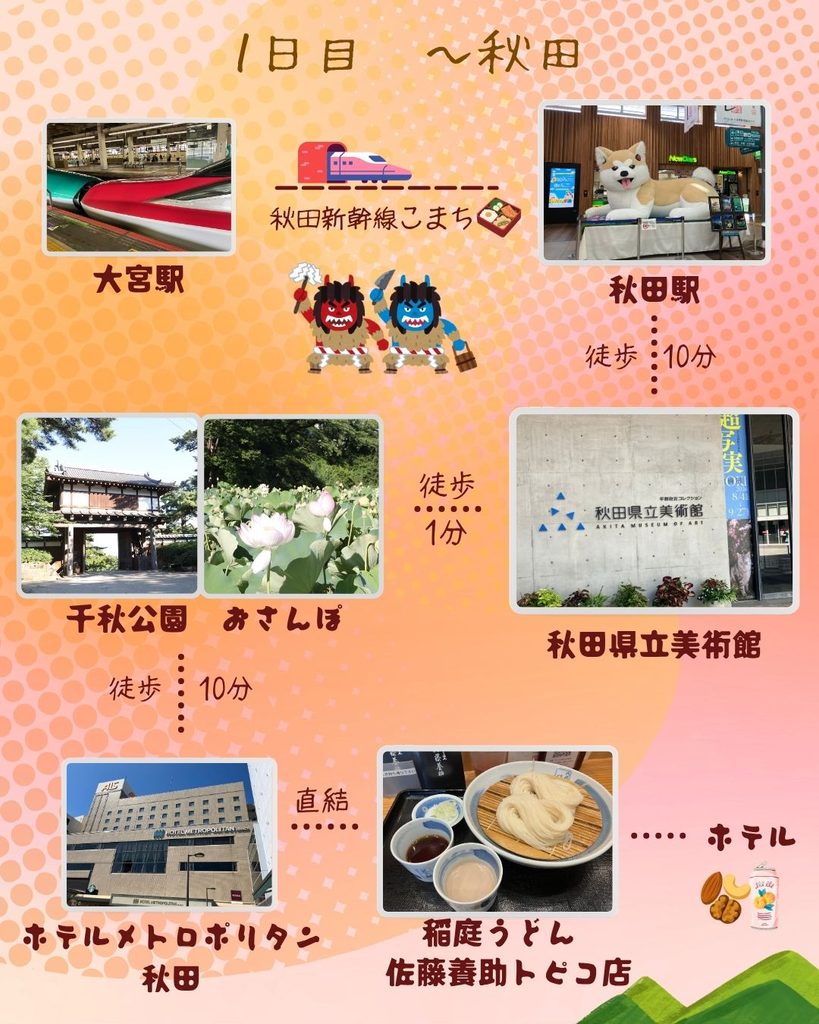秋田　秋田市内　観光　